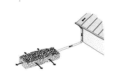 Downspout to french drain